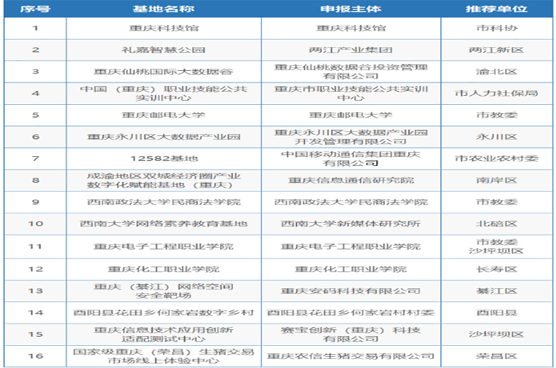 EsRf_1663896579422077665.png 2.png